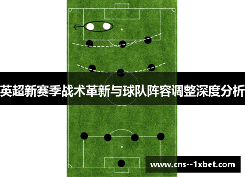 英超新赛季战术革新与球队阵容调整深度分析