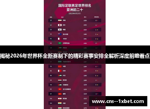 揭秘2026年世界杯全新赛制下的精彩赛事安排全解析深度前瞻看点