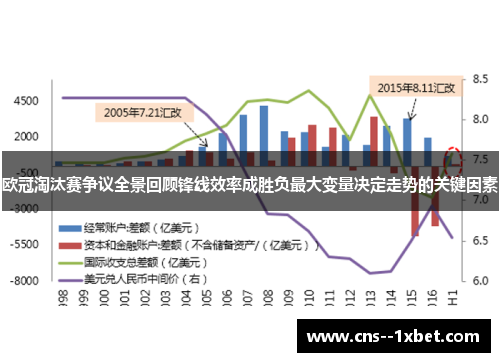欧冠淘汰赛争议全景回顾锋线效率成胜负最大变量决定走势的关键因素