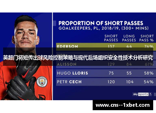 英超门将短传出球风险控制策略与现代后场组织安全性技术分析研究