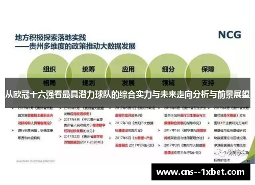 从欧冠十六强看最具潜力球队的综合实力与未来走向分析与前景展望