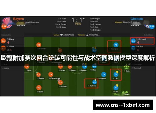 欧冠附加赛次回合逆转可能性与战术空间数据模型深度解析