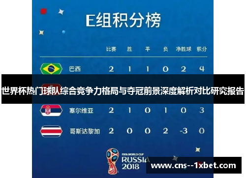 世界杯热门球队综合竞争力格局与夺冠前景深度解析对比研究报告