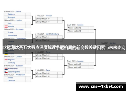 欧冠淘汰赛五大看点深度解读争冠格局的新变数关键因素与未来走向