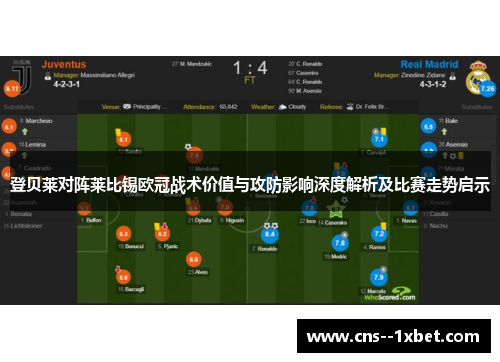登贝莱对阵莱比锡欧冠战术价值与攻防影响深度解析及比赛走势启示 登贝莱对阵莱比锡欧冠战术价值与攻防影响深度解析及比赛走势启示