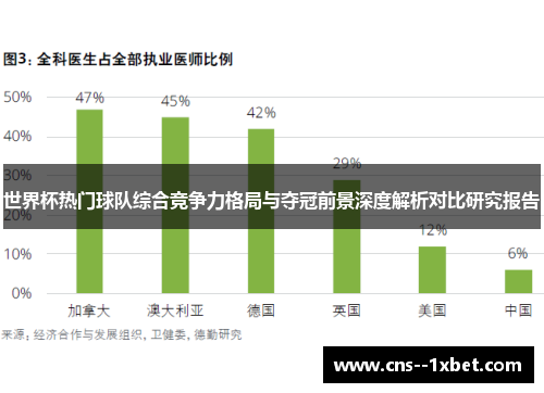 世界杯热门球队综合竞争力格局与夺冠前景深度解析对比研究报告