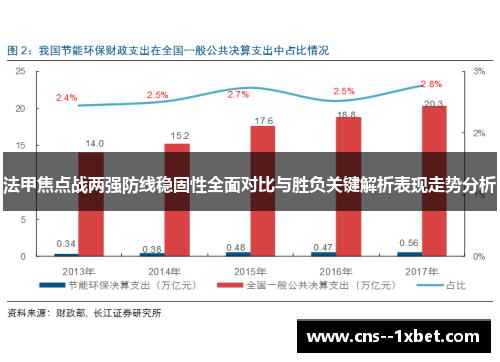 法甲焦点战两强防线稳固性全面对比与胜负关键解析表现走势分析
