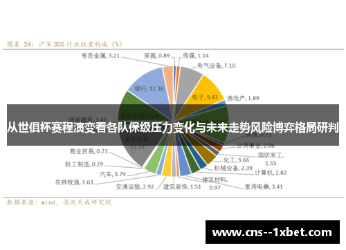 从世俱杯赛程演变看各队保级压力变化与未来走势风险博弈格局研判 从世俱杯赛程演变看各队保级压力变化与未来走势风险博弈格局研判
