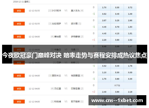 今夜欧冠豪门巅峰对决 赔率走势与赛程安排成热议焦点