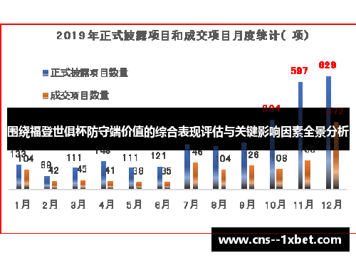 围绕福登世俱杯防守端价值的综合表现评估与关键影响因素全景分析