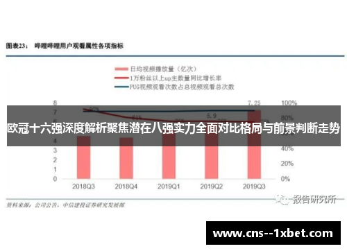 欧冠十六强深度解析聚焦潜在八强实力全面对比格局与前景判断走势