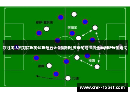 欧冠淘汰赛对阵形势解析与五大关键制胜要素前瞻深度全面剖析展望走向