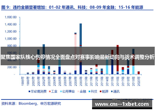 聚焦国家队核心伤停情况全面盘点对赛事影响最新动向与战术调整分析